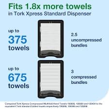 Tork Xpress® Multifold Premium C 2l 2700stk E H2 3