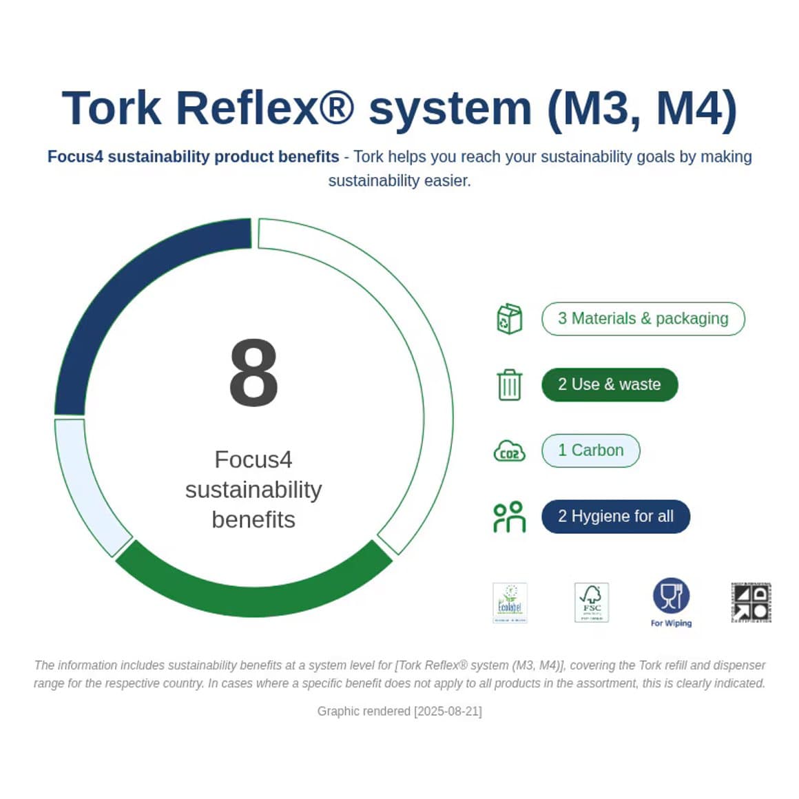 Tork Reflex T-Þurrku statíf svart M4 5