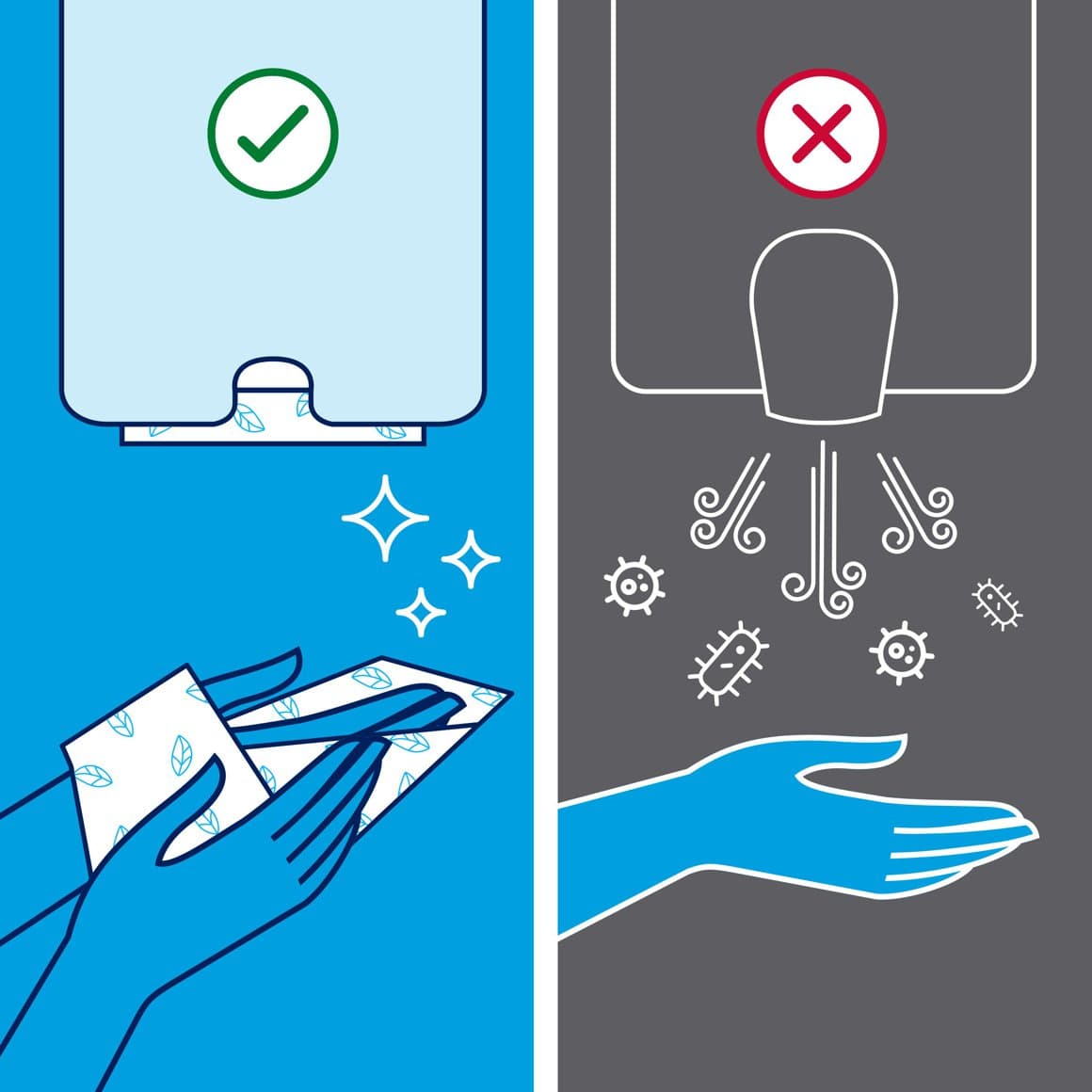 Tork Xpress® miðaþurrkusk. hvítur H2 4