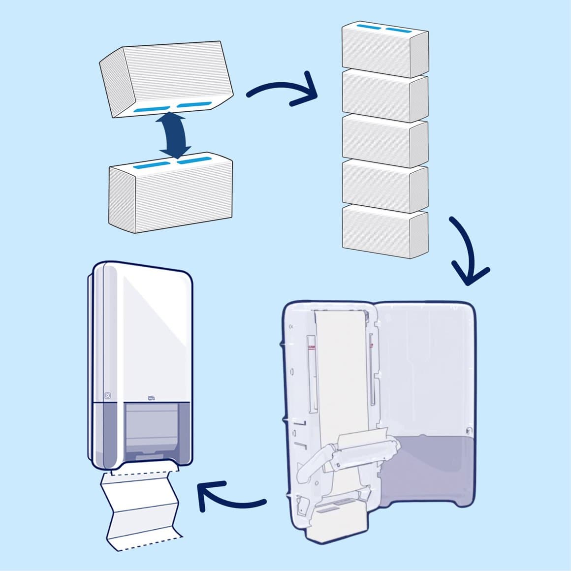 Tork PeakServe®(L) miðaþurrkuskápur hvítur H5 4