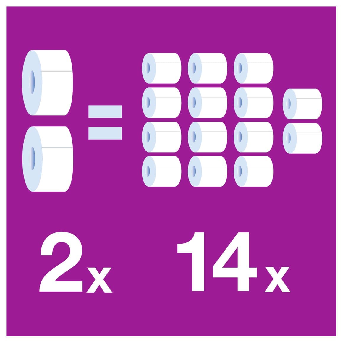 Tork Júmbó WC statíf mini svart T2 3