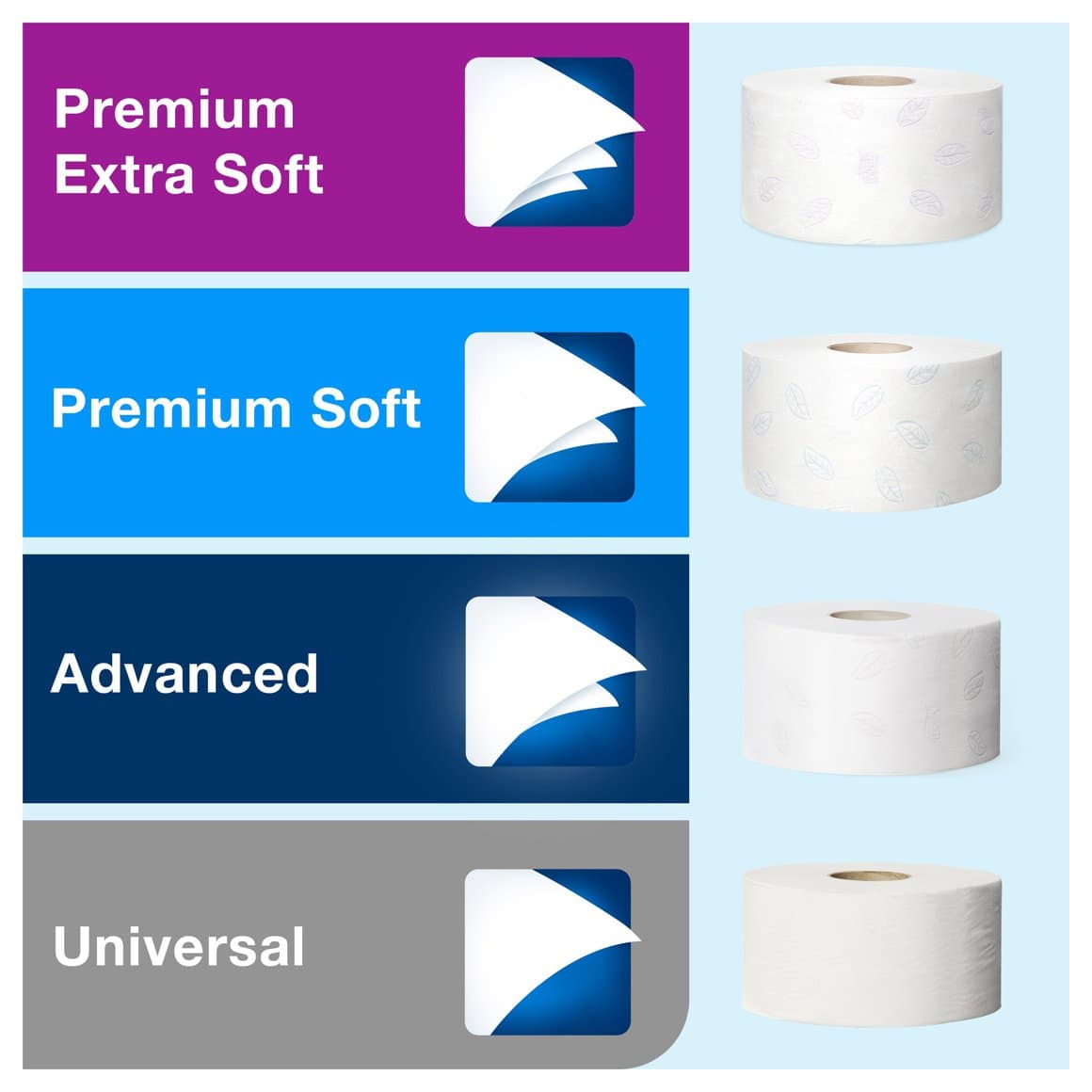 Tork Júmbó WC statíf mini svart T2 5