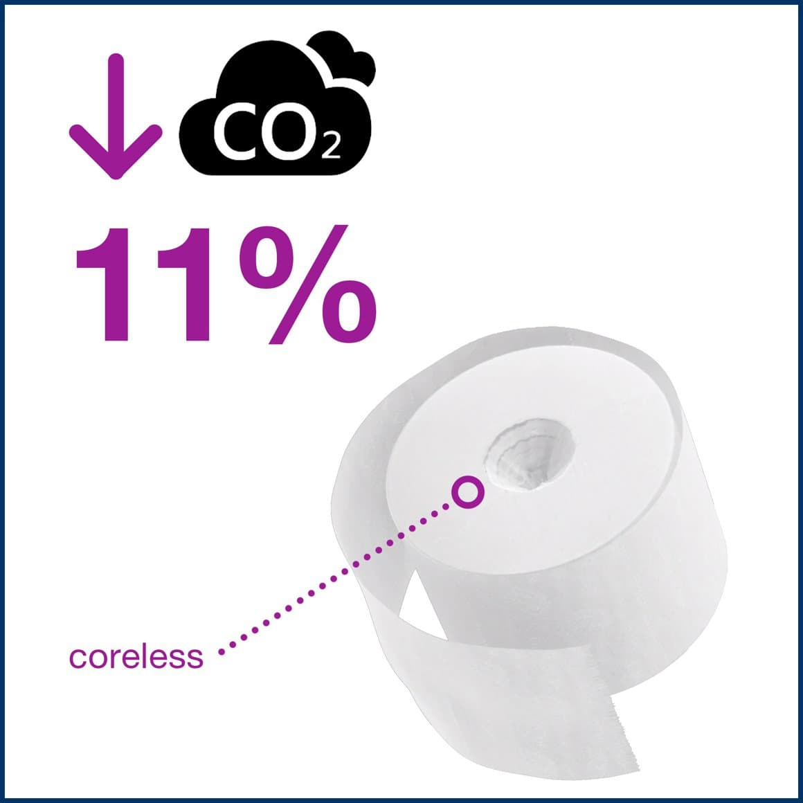 Tork WC statíf twin coreless (L) hvítt T7 4