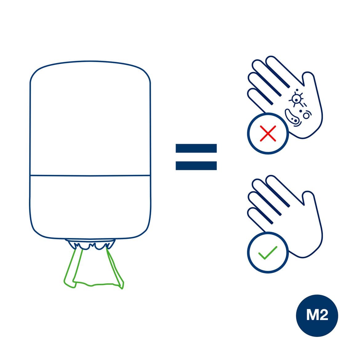 Tork T-þurrku Statíf Hvítt M2 3