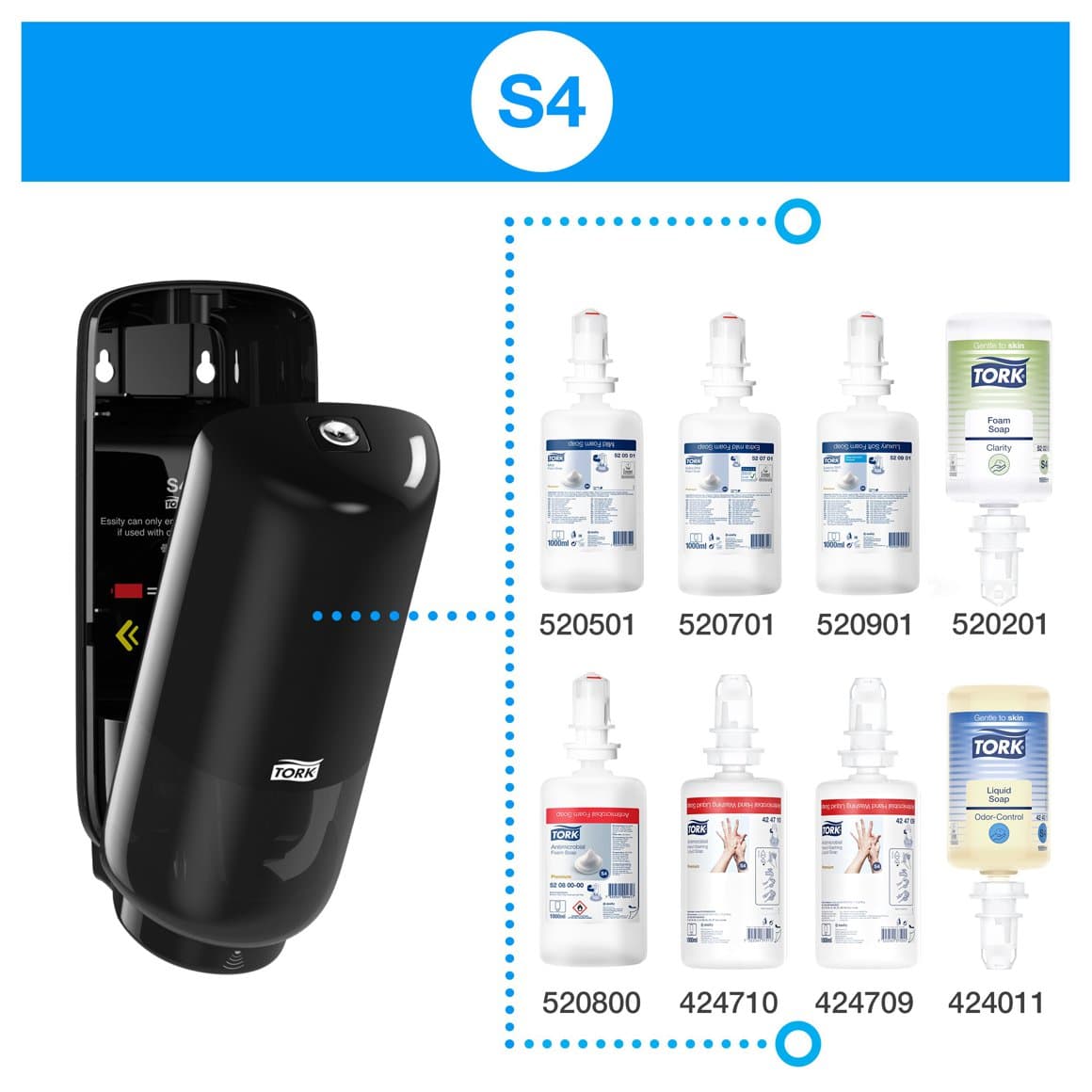 Tork sápu- og handsprittskammtari svartur S4 5